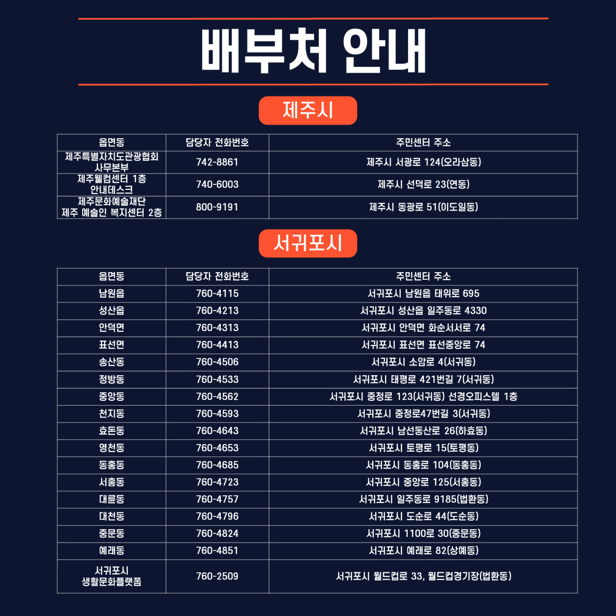 SGF_KPOP's tweet photo. [2023 SGF 전야제 안내]

국내외 다양한 문화들의 아름다운 어우러짐과 아티스트들의 축하 공연이 준비되어있는 전야제에 여러분들을 초대합니다😍

2023.10.27 [FRI]

출연 ARTIST

#YB
#최수호
#문희경
서귀포시 및 일본 기노카와시 예술단체

자세한 내용은 https://t.co/2P7u79hJdn을 참조하세요👆 https://t.co/XY9xFvrdK2