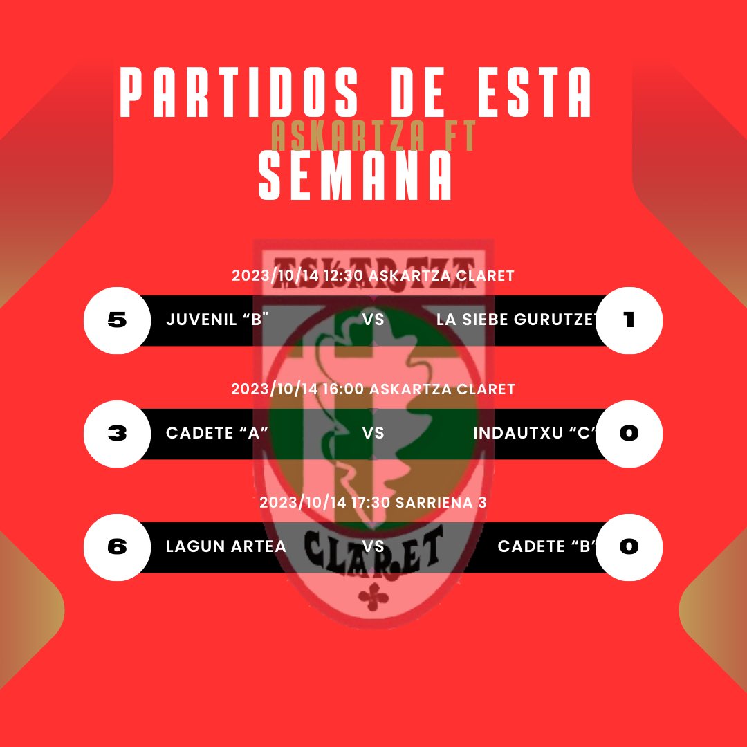 Egunon!
Estos han sido los resultados del fin de semana.

#goreds🔴
