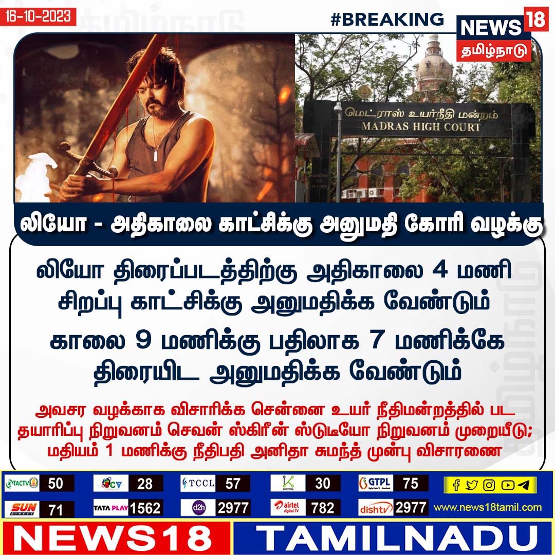 VettiPechu_'s tweet photo. The producers of #LEO have approached the court seeking permission for 4 AM show in Tamilnadu
Hearing scheduled for 1 PM today
#LeoBookingsUpdate #Leobookings #ThalapathyVijay #Lalith #Sevenscreen https://t.co/WyEksWCMuG