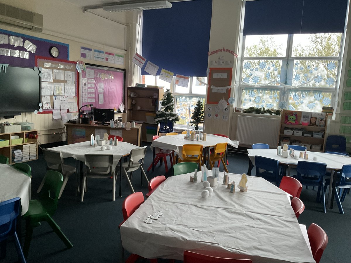 What’s happening in Citrine class this week?  <a href="/Richmond_HT/">Richmond Academy</a>