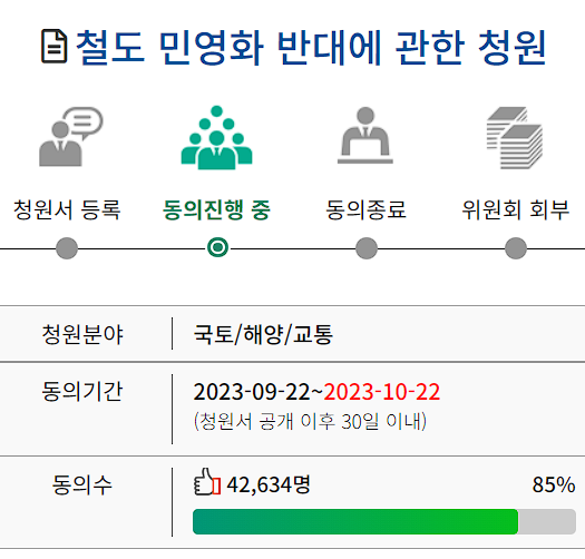 Kimchi66998064's tweet image. 철도 민영화 반대 청원
현재 약 85% 달성했습니다
최소 RT만이라도 꼭 부탁드립니다
url.kr/8mylpc

시간되면 천천히 제 트윗 보시고 참고하시기 바랍니다
세슘 된장 등 후쿠시마산 가공식품, 오염수 2차 방류, 조선일보 선거조작 등 대한민국의 위기에 관심을 가져주시기 바랍니다