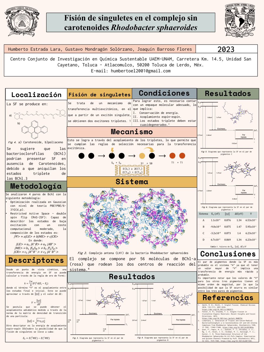 Hola <a href="/LatinXChem/">LatinXChem</a>, presento mi trabajo “Fisión de singuletes en el complejo sin carotenoides Rhodobacter sphaeroides” en #LatinXChem23 #LatinXChemComp #Comp096