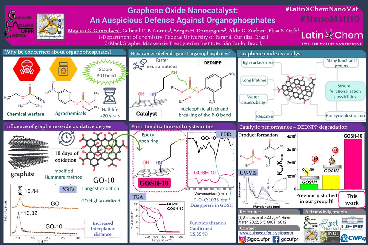 Mayara Gabriela Gonçalves tweet media