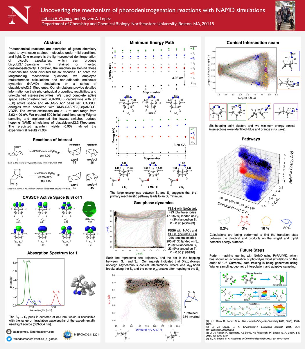 Leticia Gomes tweet media