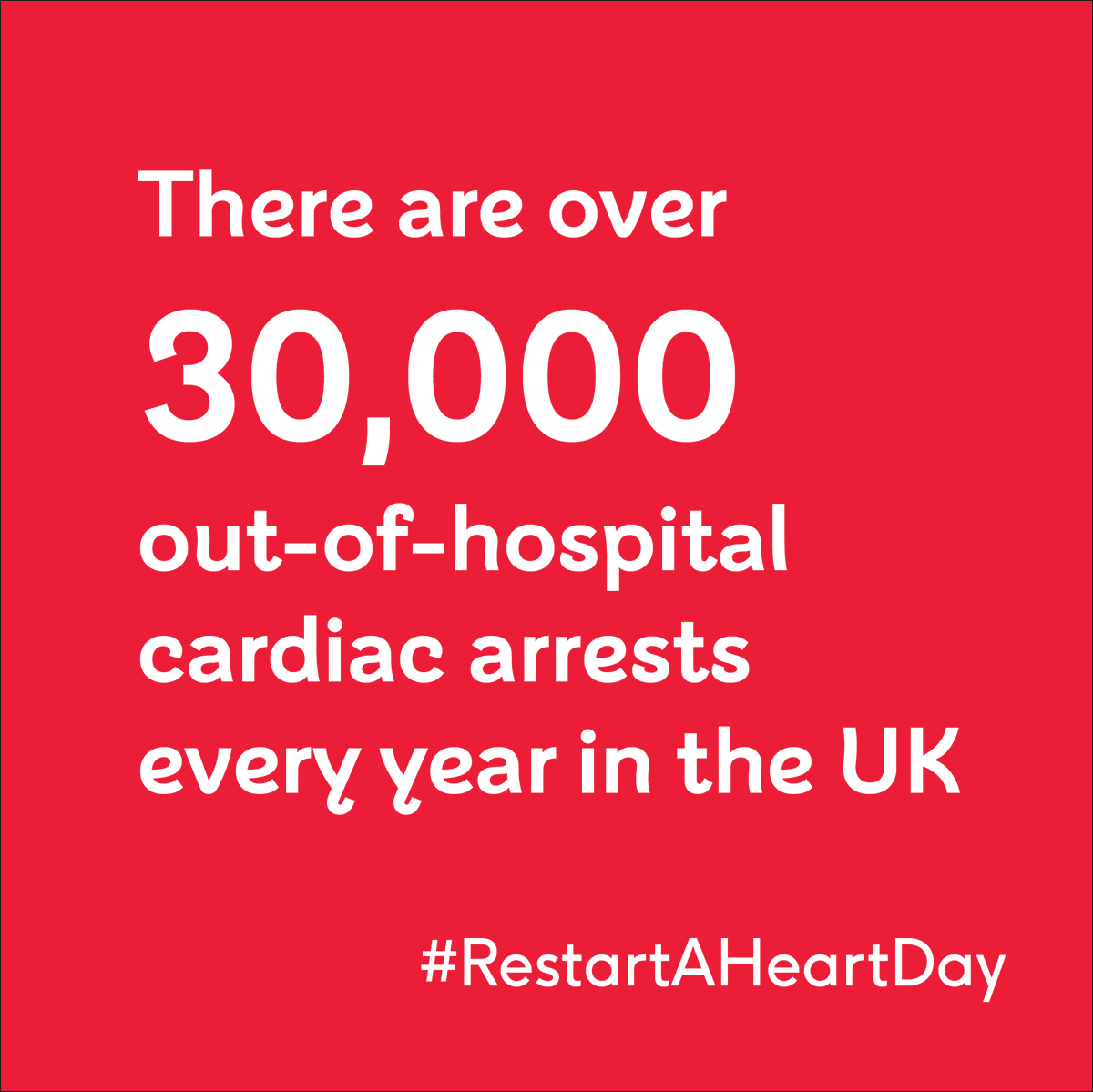 TheBHF's tweet image. There are over 30,000 out-of-hospital cardiac arrests every year in the UK. 

The effective use of CPR and a defibrillator can more than double the chances of survival in some cases. 

Take 15 minutes to become a lifesaver. bhf.org.uk/RevivR #RestartAHeart