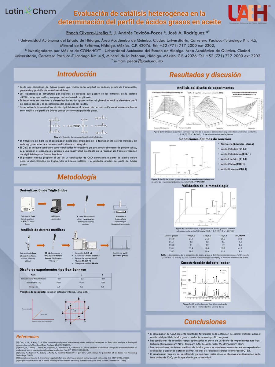 Hi <a href="/LatinXChem/">LatinXChem</a>, presenting my work 'Evaluación de catálisis heterogénea en la determinación del perfil de ácidos grasos en aceite' at #LatinXChem23 #LatinXChemAna #Ana24 <a href="/MethodsRSC/">Analytical Methods</a> <a href="/AnalysisSensing/">Analysis & Sensing</a>