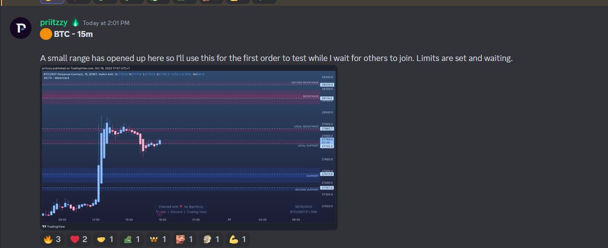 ScalpXOfficial's tweet photo. @priitzzy has initiated their first trade with @Phemex_official's copy trade feature. Interested? Join our Discord for free access #BTC  #ETH #Crypto https://t.co/CssPCNwyMH