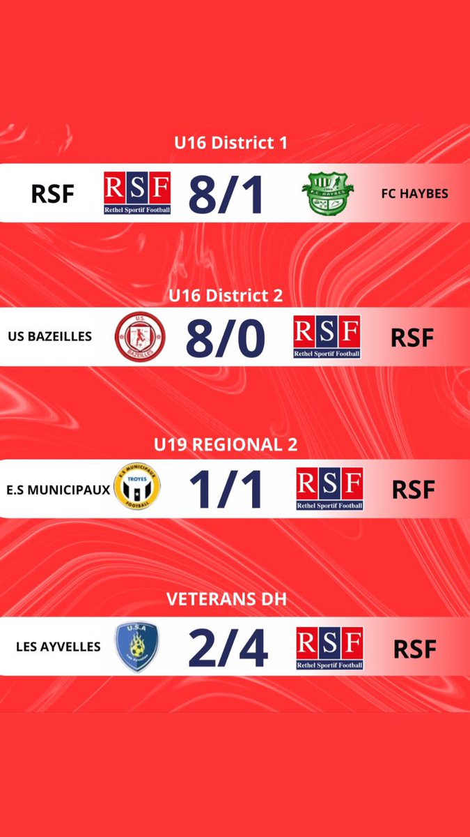 RSF ❤️💙 tweet media