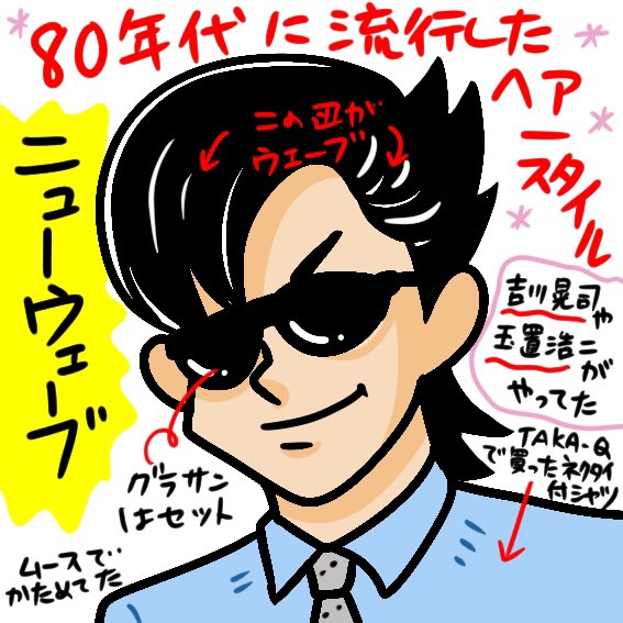 bellterada's tweet photo. 80年代に流行った髪型
���ニューウェーブ」
#80年代 #昭和 #イラスト #髪型 #吉川晃司 #玉置浩二 #TAKAQ https://t.co/6q3XnbnWA3