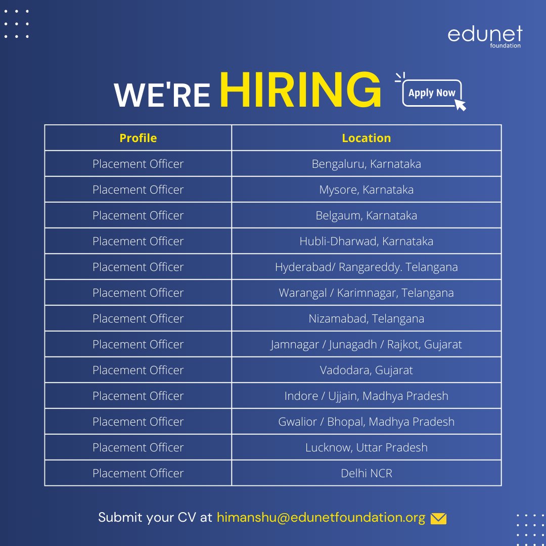 We are #hiring for Placement Officer!

Please send your resume to himanshu@edunetfoundation.org

#job #jobalert #vacancy #vacancyalert #jobs #hiringnow #hiringalert #jobhiring #jobopportunity #vacancyannouncement #trainerjobs #employabilityskills #jobsearch #jobhunt #jobseekers