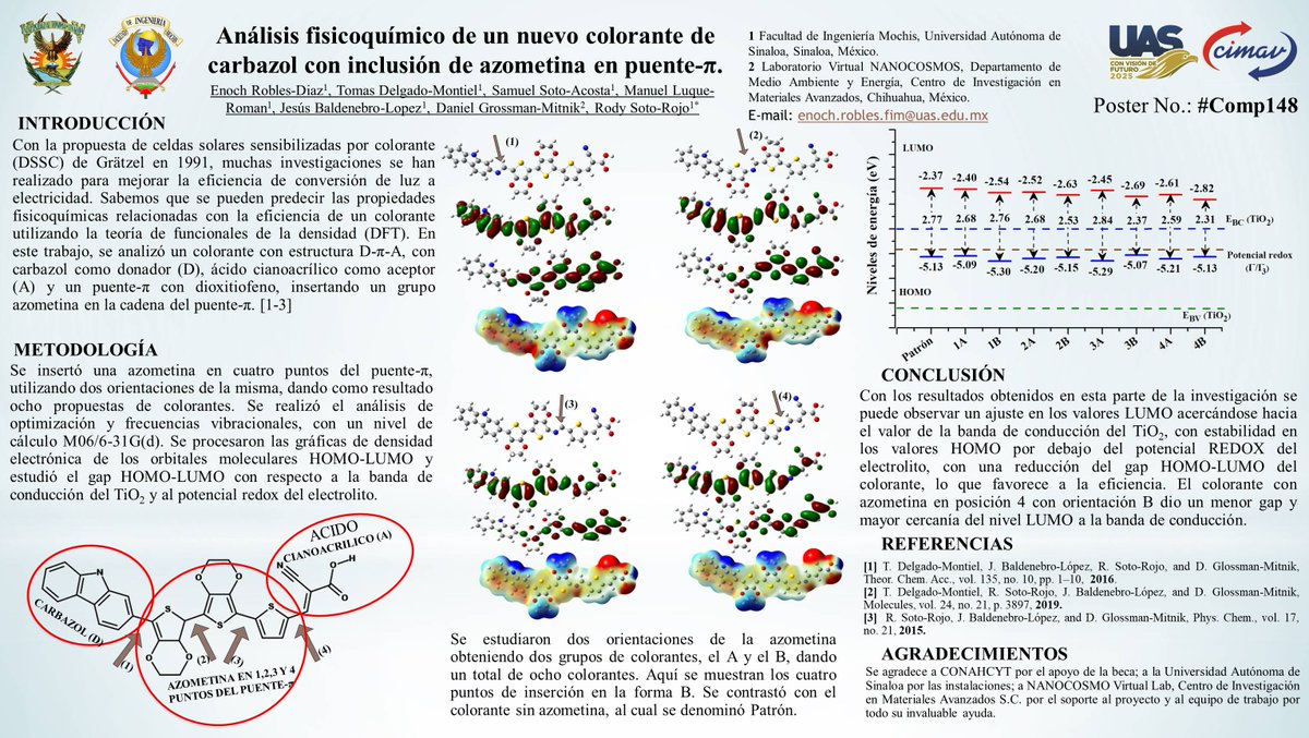 EnochRoblesDiaz's tweet photo. Hola @LatinXChem, este es mi trabajo "Análisis fisicoquímico de un nuevo colorante de carbazol con inclusión de azometina en puente-π."  #LatinXChem23, #LatinXChemComp, #Comp148, @digital_rsc, @PCCP, @ChemRxiv, @LufacIDT,@beyondbenign, @green_rsc, @RSC_Sus. https://t.co/6IzCtC12PW