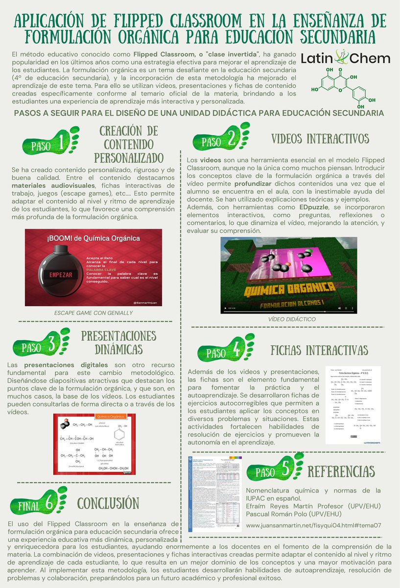 Honrado de que aceptaran mi propuesta para <a href="/LatinXChem/">LatinXChem</a> Twitter Poster Conference
Les dejo mi propuesta esperando que sea de su interés
Autor: Juan José Sanmartín Rodríguez
CPR Plurilingüe Vila do Arenteiro 
Poster number: #Edu04
Category: #LatinXChemEdu