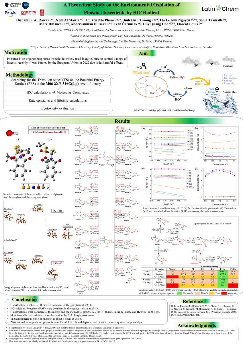 Hola👋🏻 I’m Hisham, a PhD student🇱🇧 and here is my poster #LatinXChemEnv #ENV001 @LatinXChem
#atmoschem #compchem #pesticides
@RechercheUlille @inter_univlille @FR2030_ULille @labexcappa @CperEcrin @duyquang_dao @dtc2lab @ComeniusUni @JFaustDoesChem 
Fruitful collaboration🇫🇷🇻🇳🇸🇰🇺🇸