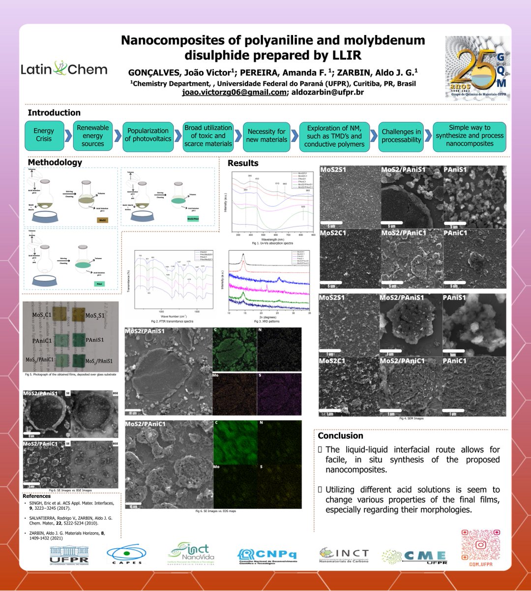 João Victor Gonçalves tweet media