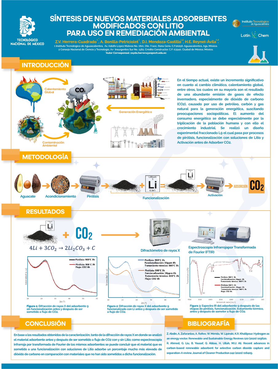 Zayda Herrera tweet media