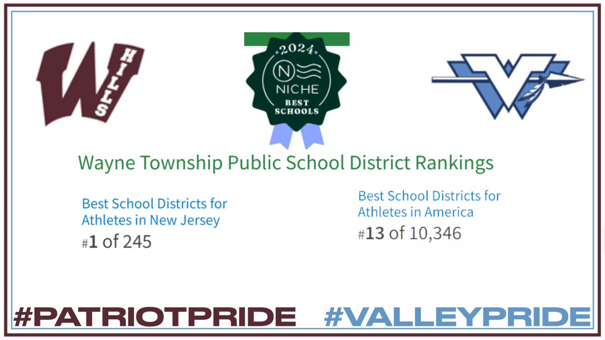 waynehillsathletics (@whillsathletics) on Twitter photo 