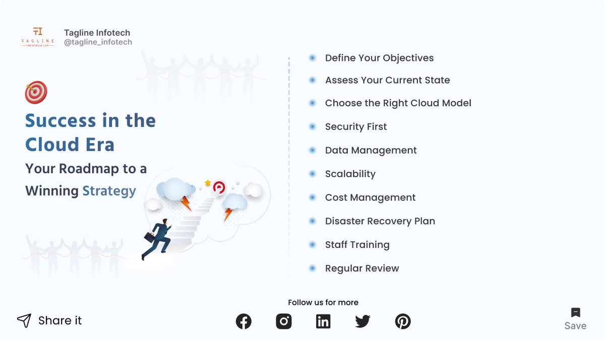 Ready to Win in the Cloud Era? 🌥️ Let's map out your path to success! 💪 #cloudstrategy #successjourney #taglineinfotech #cloud #developer #ittechnology