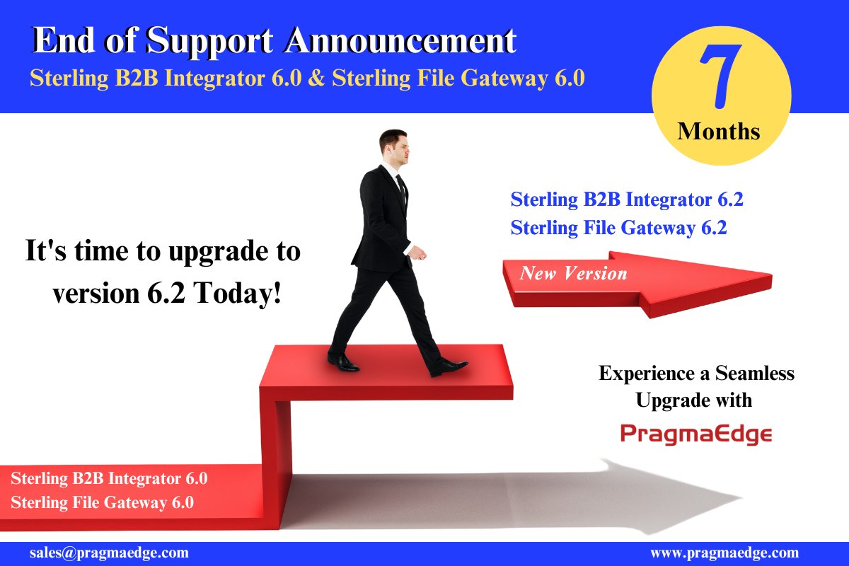 PragmaEdge's tweet image. 📢 𝐄𝐧𝐝 𝐨𝐟 𝐒𝐮𝐩𝐩𝐨𝐫𝐭 𝐀𝐧𝐧𝐨𝐮𝐧𝐜𝐞𝐦𝐞𝐧𝐭!

IBM #Sterling B2B Integrator version 6.0 is going out of support on April 30, 2024. The clock is ticking; you have 𝐨𝐧𝐥𝐲 7 𝐦𝐨𝐧𝐭𝐡𝐬 𝐭𝐨 𝐮𝐩𝐠𝐫𝐚𝐝𝐞!

Read More : pragmaedge.com/navigating-the…

#EndofSupport #SupportEnd