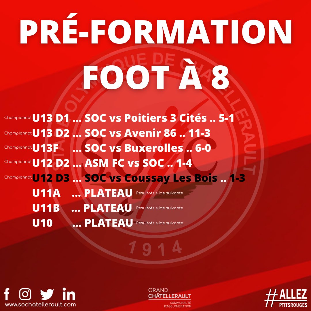S.O. Châtellerault 🔴⚪ tweet media