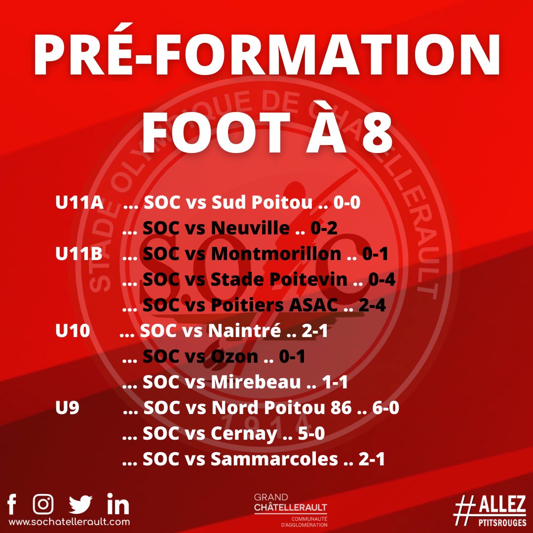 S.O. Châtellerault 🔴⚪ tweet media