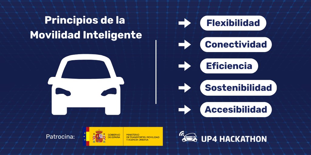 🚘La Movilidad Inteligente:

✅Ofrece varios modos de transporte accesibles para todos
✅Reduce el tiempo de los viajes y la huella de carbono
✅Conecta a usuarios con los servicios de transporte

#hackathon #movilidadinteligente
#upct #upv #lamevaupc #somosupm