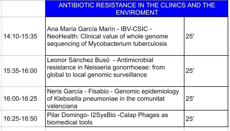 icoes's tweet photo. Tercera sesión de #NeoHealth . Resistència antimicrobiana en el entorno hospitalario y en la comunidad https://t.co/Oad7j7N9dA