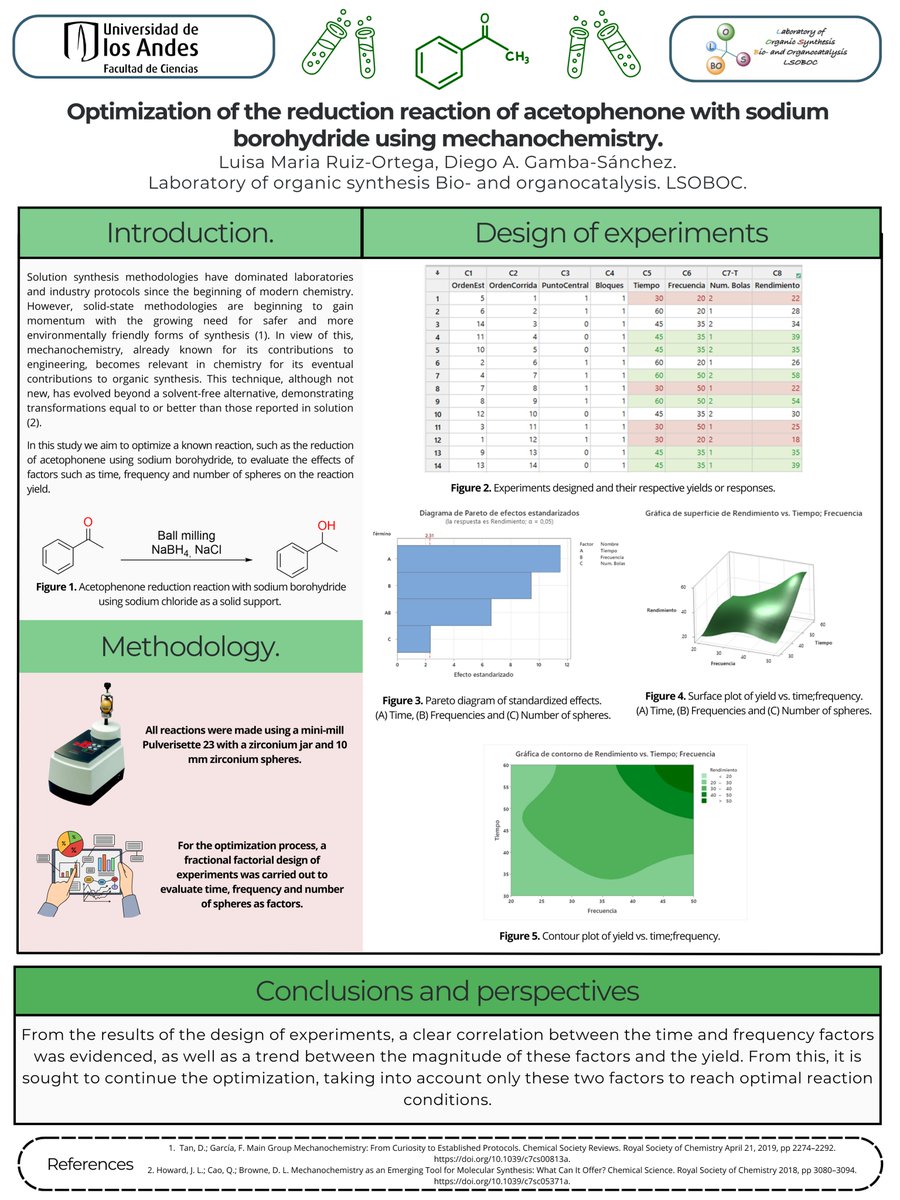 Luisa Ruiz tweet media