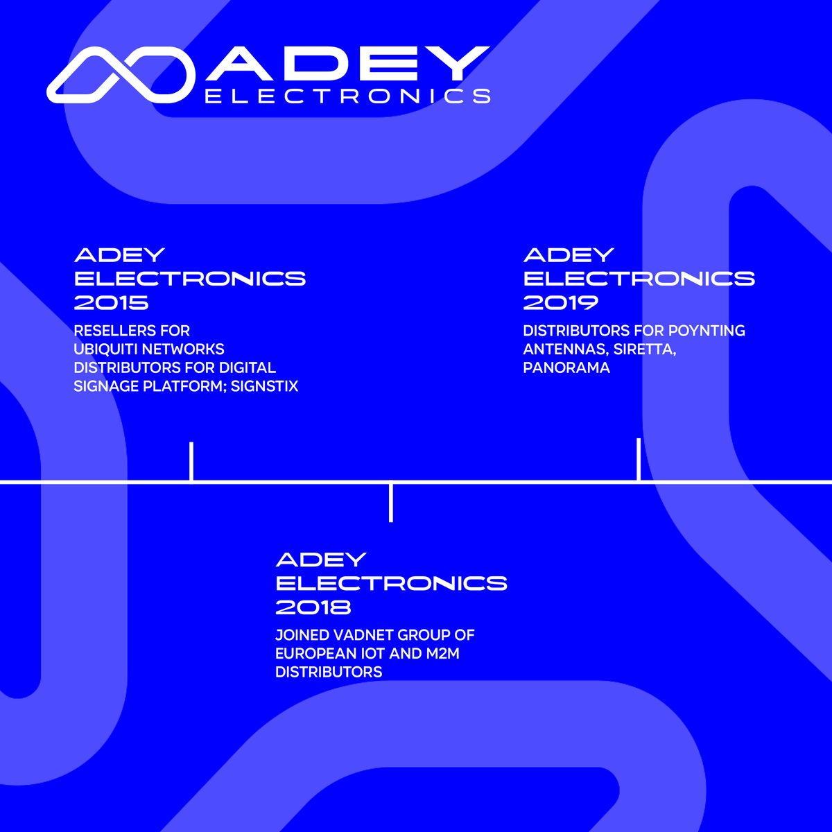 AdeyElectronics's tweet image. The journey of Adey Electronics and our partnerships throughout the years! We have come so far and are so proud📡

#adeyelectronices #adey