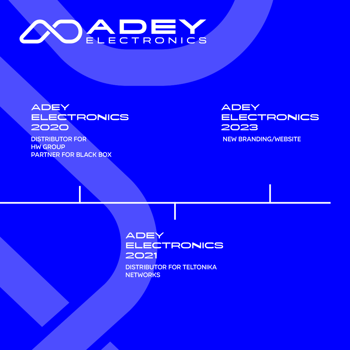 AdeyElectronics's tweet image. The journey of Adey Electronics and our partnerships throughout the years! We have come so far and are so proud📡

#adeyelectronices #adey