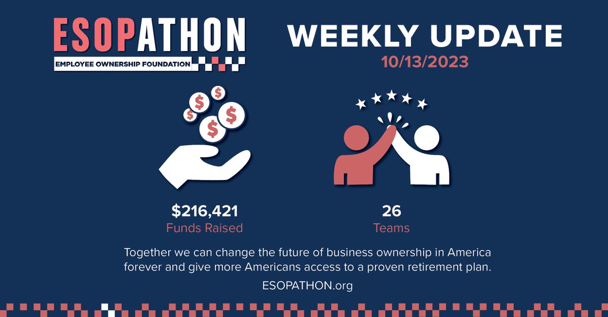 Two weeks in, and #ESOPATHON has already raised more than $200K to benefit the @OwnershipFound's critical mission. There's still time to join and support the cause of #employeeownership and #ESOPs: esopathon.org