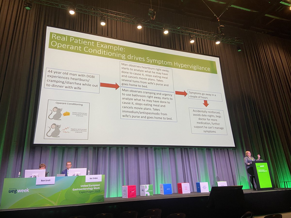 Classical fear conditioning and operant conditioning can contribute to symptom development in DGBIs - probably relevant for a broad range of disorders from esophagus to anorectum. Important concepts explained by @drlauriekeefer at #UEGWeek2023 🇩🇰 @my_ueg @RomeGastroPsych