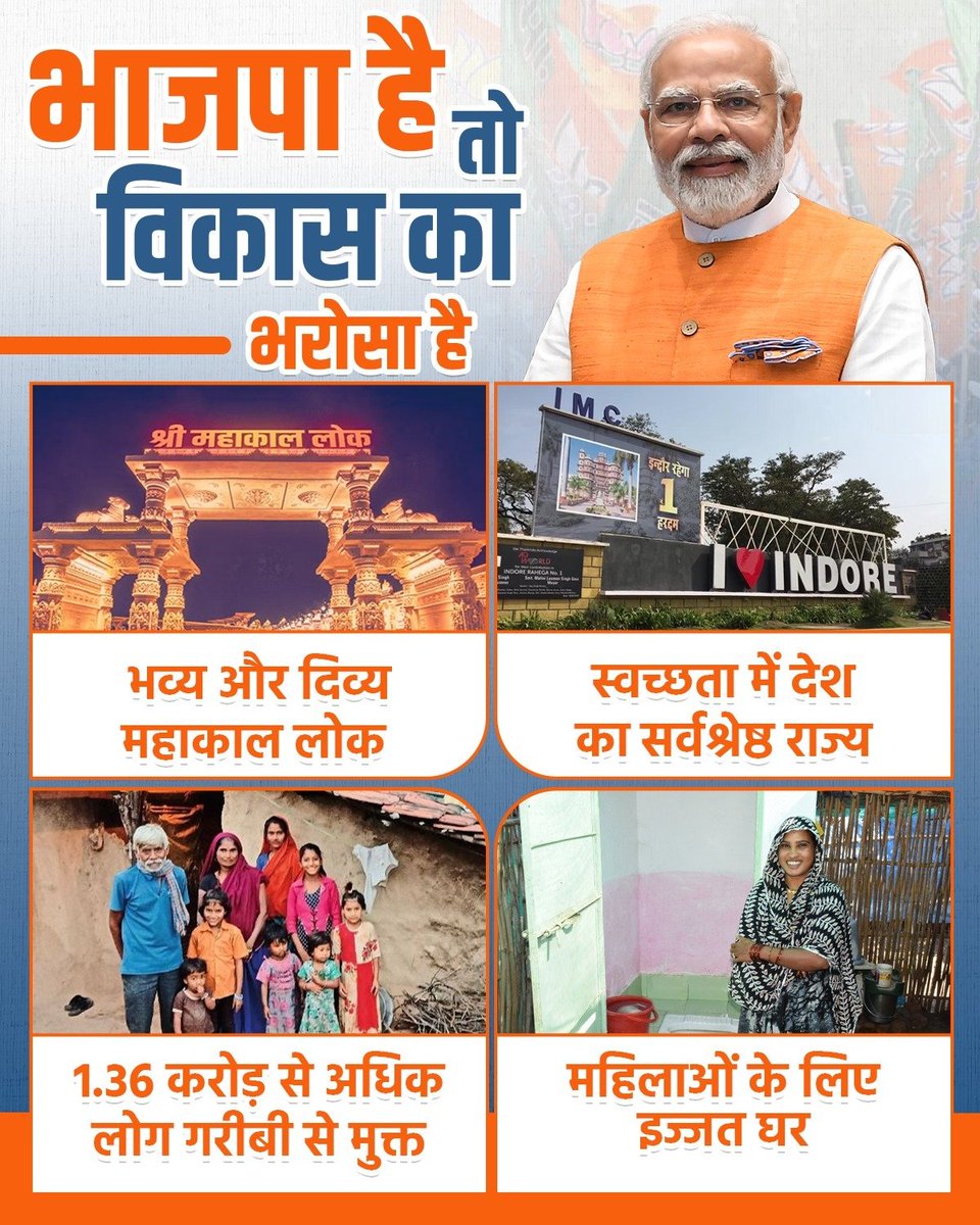 भाजपा है तो विकास का भरोसा है...