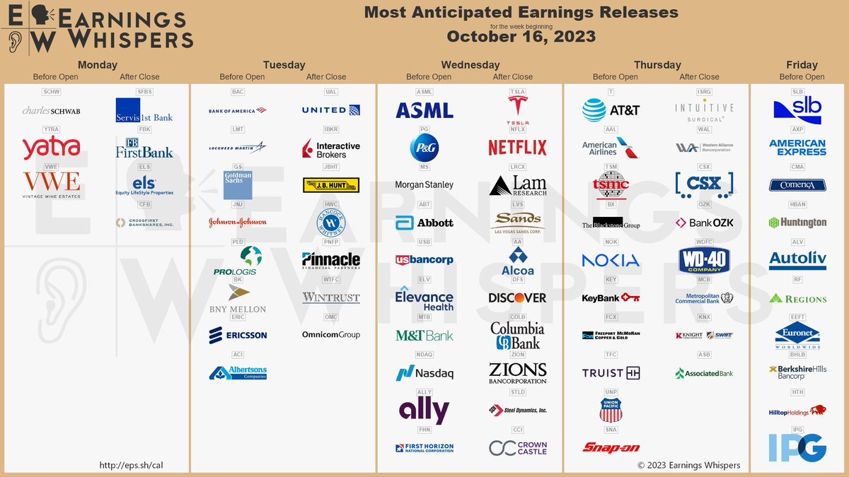 TradeExperts1's tweet photo. https://t.co/8V1AIfQOMA