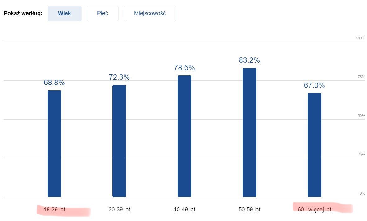 Katja Meier tweet media