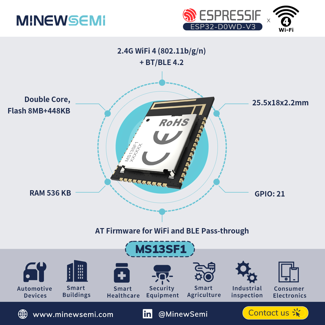 🚀 Exciting news! Introducing MS13SF1-ESP32: the ultimate wireless solution! Lightning-fast 2.4G WiFi 4 + BT/BLE 4.2, versatile modes, and hassle-free upgrades. Elevate your projects with seamless connectivity! 🌟 #WirelessTech #Innovation #ESP32