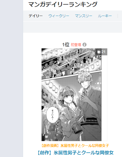 pixivマンガデイリーランキング 1位ありがとうございます!☃️ 