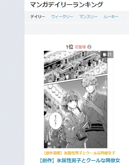 pixivマンガデイリーランキング 1位ありがとうございます!☃️ 