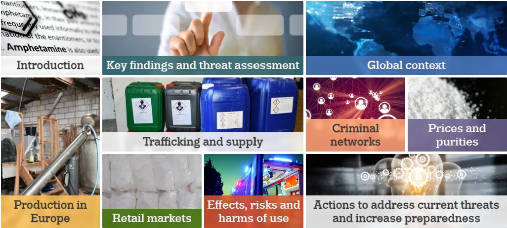 EUDrugsAgency's tweet photo. Just out: new module of the EMCDDA-@Europol EU Drug Market analysis focusing on #amphetamine.
Read our insights on production, trafficking, prices, purities, criminal networks, effects and harms:
https://t.co/ZU8Ia9FJJS https://t.co/GBiJWf19zl