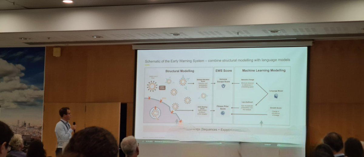 Using AI machine learning combined with experimental data can predict which variants may cause the next wave of SARS-CoV-2 @NJTemperton @ViralPseudotype @tobiafantoni #WorldVaccineCongress