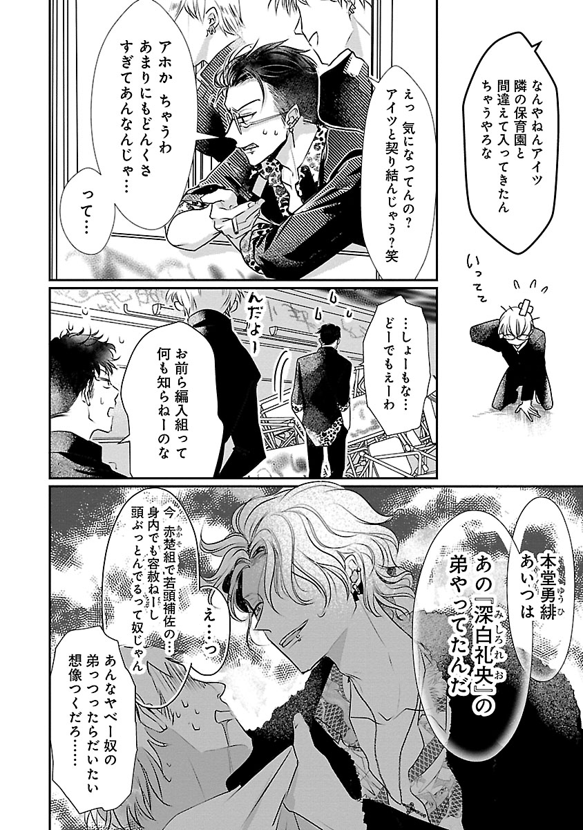 (2/10)