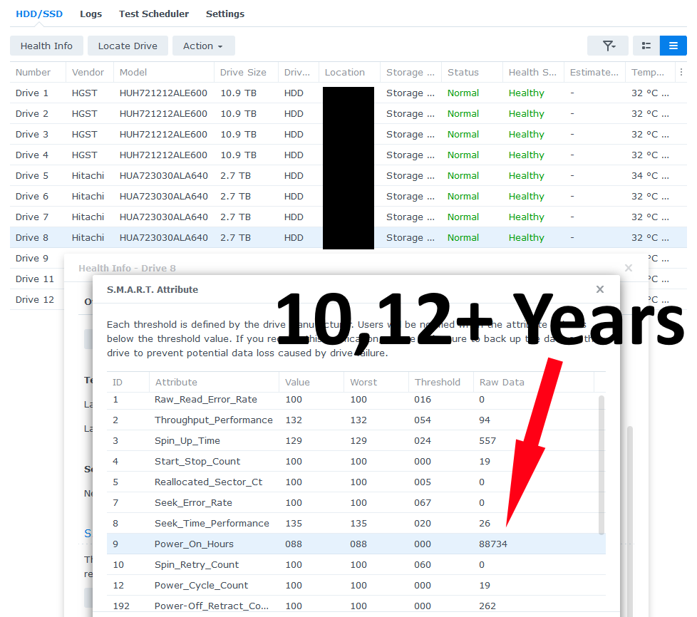 Once a upon a time there existed reliable hard disk drives......

SMART data Power_On_Hours ~ 10,12+ Years.

#hdd #harddisk #harddisksmart #smart #hddhealth