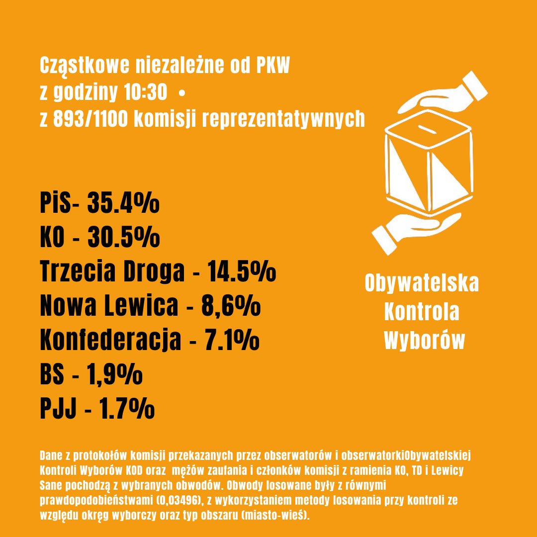 Ewelina Pytel tweet media