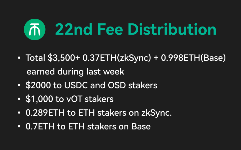 OT | Onchain Trade tweet media