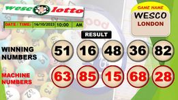 LottoWesco's tweet photo. Wesco London Result

Congratulation To All Our Lucky Winners 

#wescolotto
#keeplaying
#keepwinning
#keepfollowingourpage
#keeplikingourpage
#keepcommentingonourpage https://t.co/wtSBUJFFY0