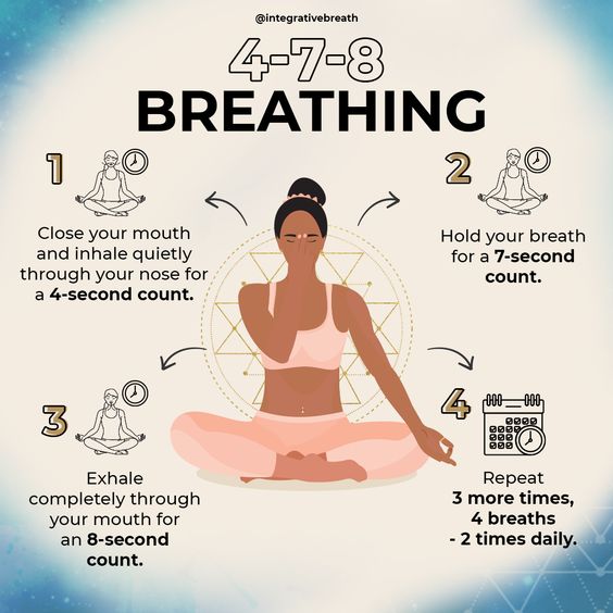 thecalmsage's tweet photo. Discover the power of 4-7-8 Breathing and its incredible benefits! 🌬️💆‍♂️ 

Learn more here: [https://t.co/riAY2LD3bw]

#mindset #burnout #beatburnout #challengeyourself #exercies #energy #balance #peace #breathing #routine  #healthylifestyle  #calmness #mentalhealth #stressrelief https://t.co/vUjGIALKr8
