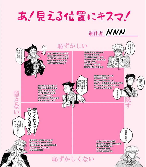 テンプレお借りしました!
キスマの反応それぞれロナドラ〜🫶 