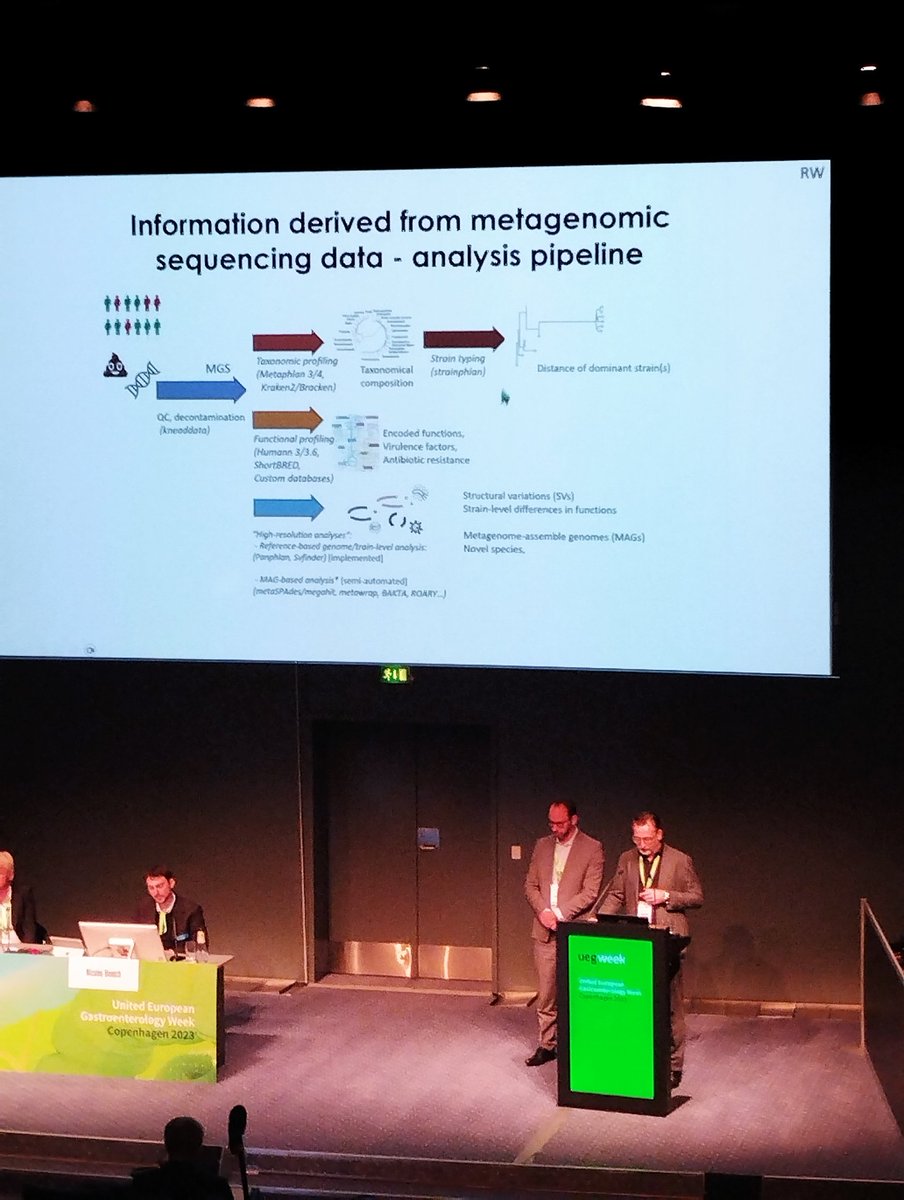 Ranko Gacesa (@rgacesa) on Twitter photo Rinse <a href="/WeersmaLab/">WeersmaLab</a> and <a href="/h_sokol/">Harry Sokol</a> giving a great overview of #microbiome in #ibd at #ueg2023, here is an example of <a href="/GroMicrobiome/">groningen_microbiome</a> microbiome data analysis approaches Rinse <a href="/WeersmaLab/">WeersmaLab</a> and <a href="/h_sokol/">Harry Sokol</a> giving a great overview of #microbiome in #ibd at #ueg2023, here is an example of <a href="/GroMicrobiome/">groningen_microbiome</a> microbiome data analysis approaches
