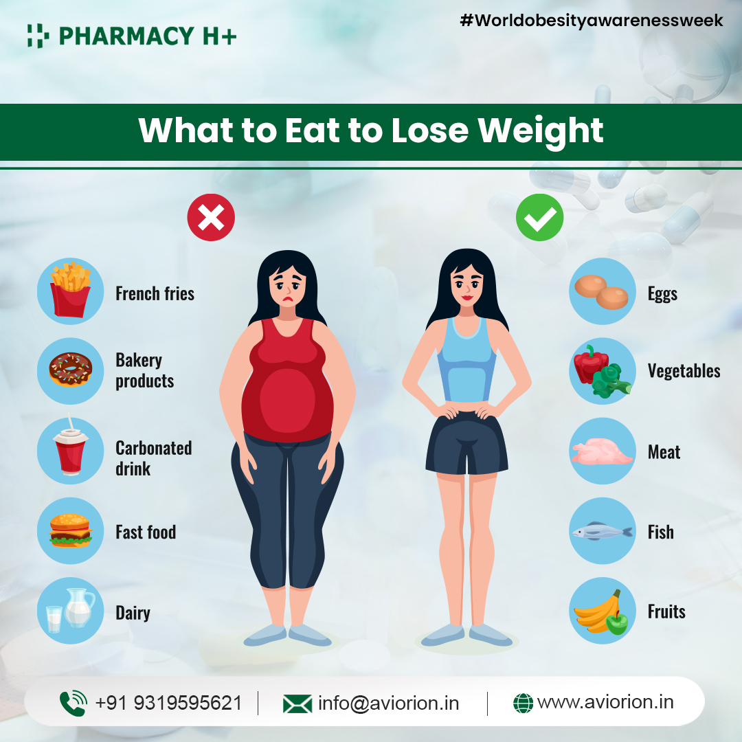 Every body is unique, and everyone deserves respect and understanding. Join us in spreading awareness and fighting against weight bias.💚🥦
#aviorion #aviorionpvtltd #pharmacyhplus #obesityawarenessweek #healthforall #endweightstigma #healthychoices #loveyourbody #empowerhealth