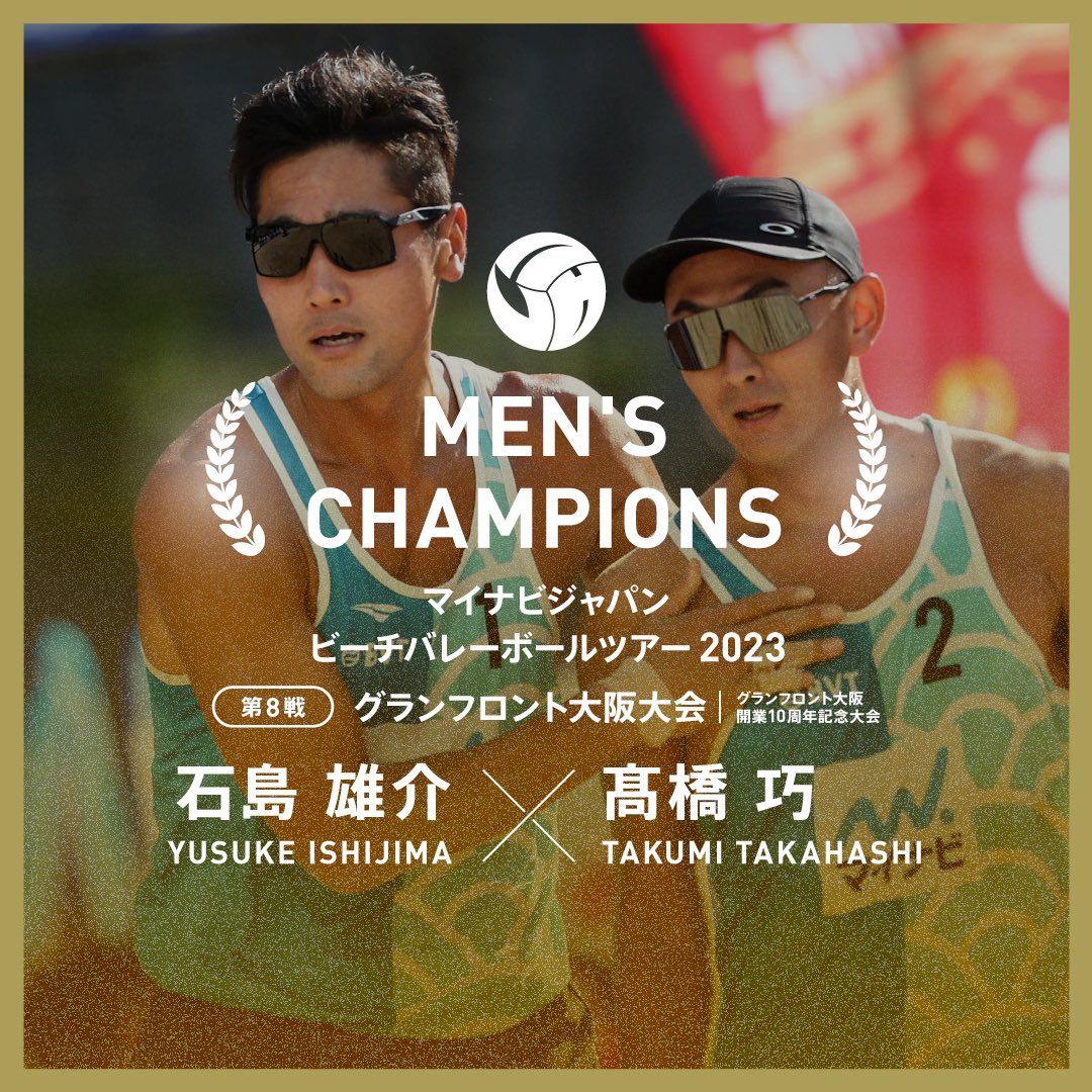 jva_beachvolley's tweet photo. 【大会結果発表】
#マイナビジャパンビーチバレーボールツアー 2023
第8戦 グランフロント大阪大会　グランフロント大阪開業10周年記念大会
⁡
男子は、
🏆��島雄介/髙橋巧ペアが優勝🏆
⁡
なんと今季5回目の優勝です！
攻守バランスの取れたチームプレーで会場を魅了してくれました✨
優勝おめでとうございます👏
⁡
⬇️試合の詳細レポートは、こちらから
https://t.co/Rw1kk5sBeN
⁡
次戦、第9戦 松山大会（10/27~29）もお楽しみに🏖🏐
⁡
@takumin___
⁡
#beachgoeson #jvabeach #jvavolleyball #beachvolley #beachvolleyball 
#BVT #ビーチバレーボール #バレーボール #大阪大会 #グランフロント大阪