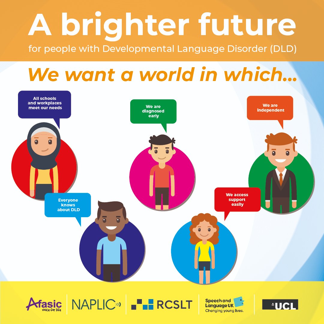 RCSLT's tweet photo. We’ve joined forces with @Afasic, @NAPLIC, @SpeechandLangUK, alongside people with Developmental Language Disorder (DLD) and their families to launch a vision for the future!  

Find out more and get involved👇
https://t.co/DnSxXamNcV

#SLT #DLD #DevLangDis #DLDday https://t.co/PsR4M6qHlW